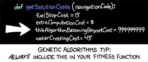 Genetic algorithms.png